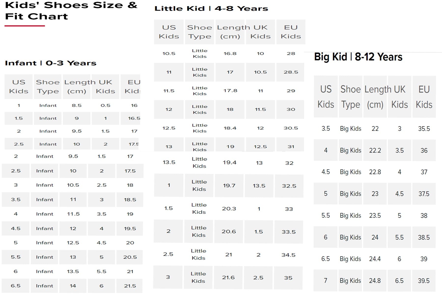 New Balance Fuel Core Nitrel Trail v5 Kids