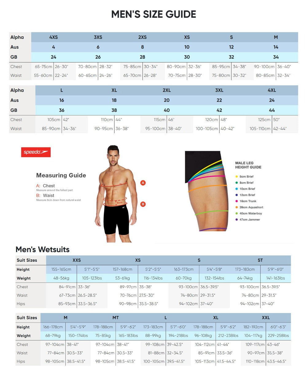 Speedo Tech Panel Jammer Mens